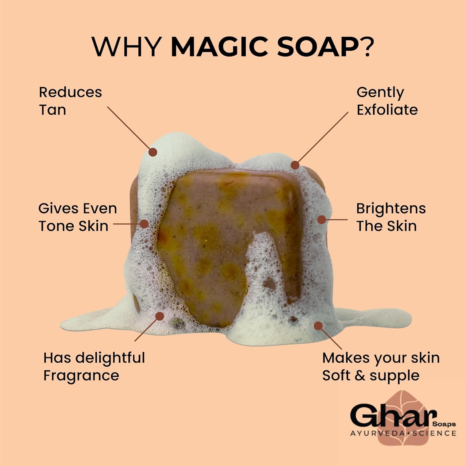 Ghar Soaps Sandalwood